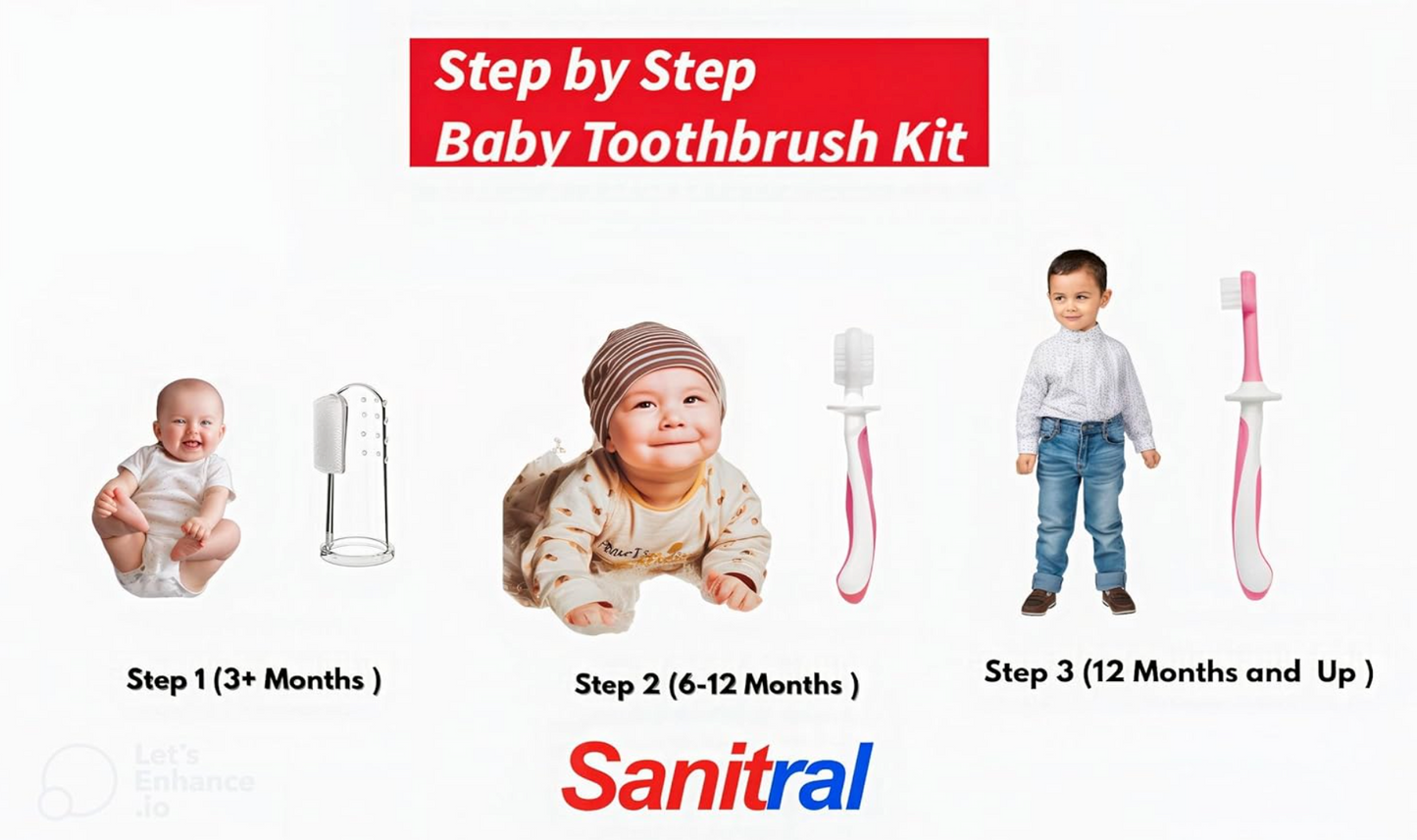 Sanitral Baby's First Toothbrush Kit - 0-2 Years - 3-Pack (Finger, Silicone, Toddler) - Pink, Safety-Tested & BPA-Free