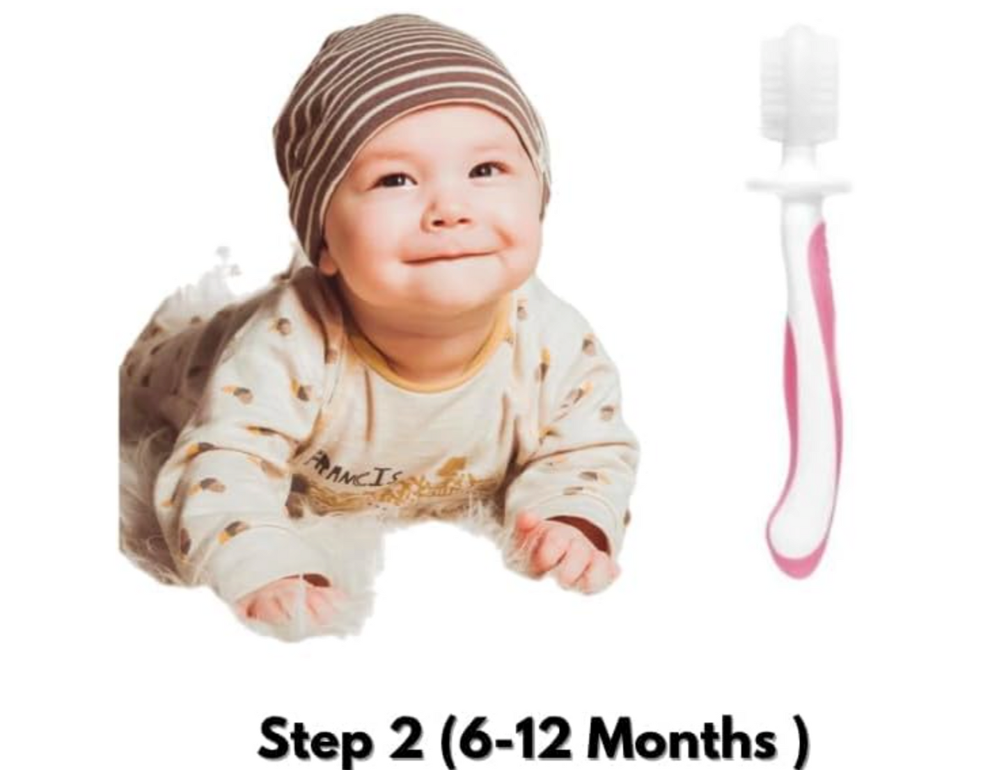 Sanitral Baby's First Toothbrush Kit - 0-2 Years - 3-Pack (Finger, Silicone, Toddler) - Pink, Safety-Tested & BPA-Free