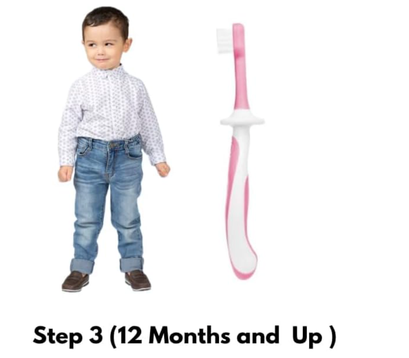 Sanitral Baby's First Toothbrush Kit - 0-2 Years - 3-Pack (Finger, Silicone, Toddler) - Pink, Safety-Tested & BPA-Free