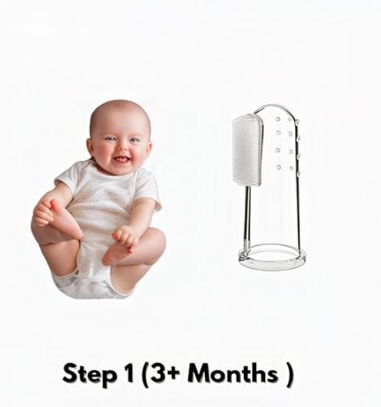 Sanitral Baby's First Toothbrush Kit - 0-2 Years - 3-Pack (Finger, Silicone, Toddler) - Pink, Safety-Tested & BPA-Free